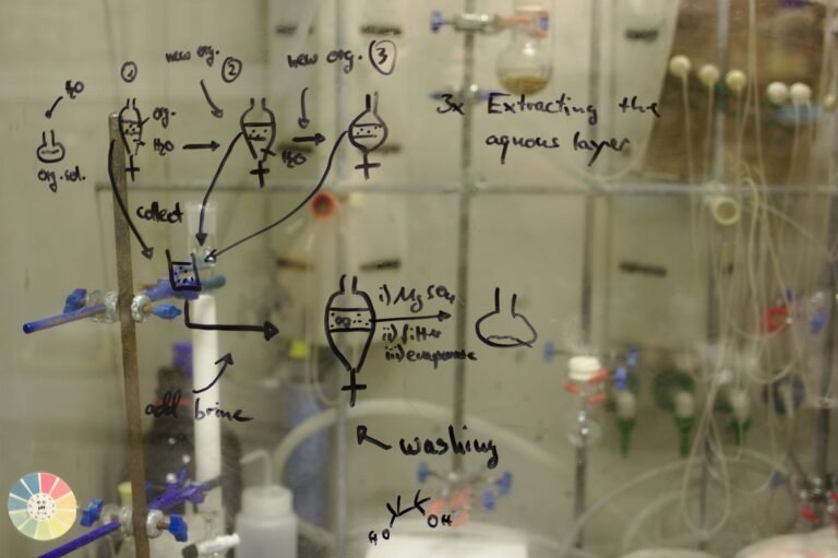 What Is HCOOCH CH2 H2O Chemical Properties & Reaction Details